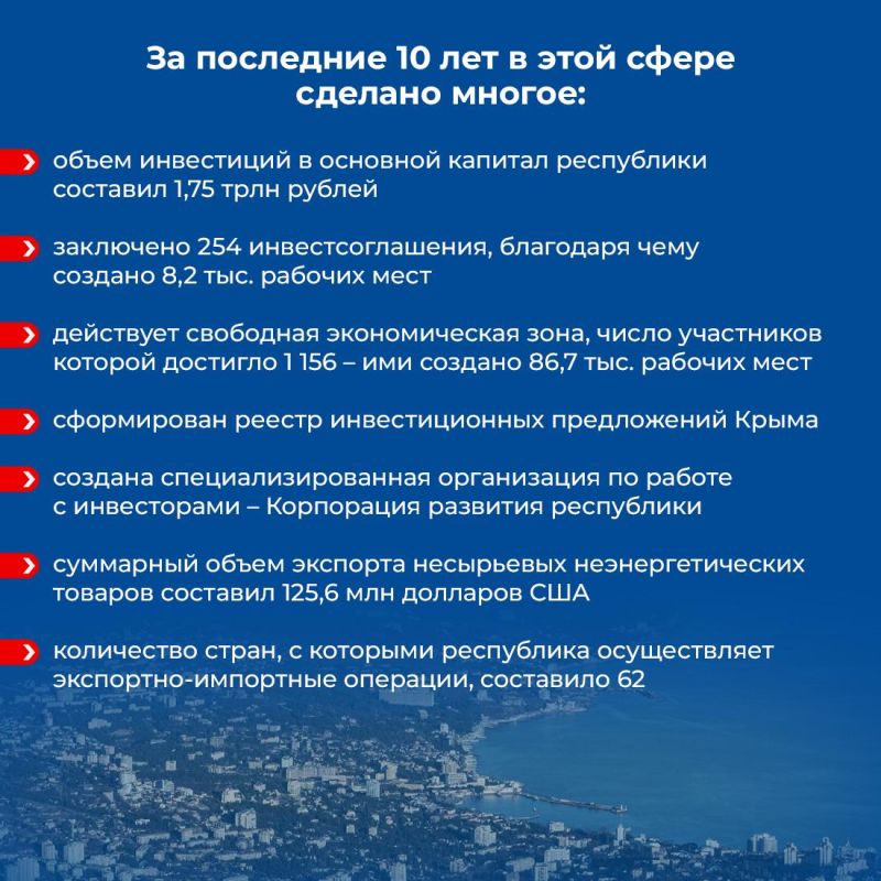 В Крыму разработали программу развития до 2036 года В Крыму разработали программу развития до 2036 года