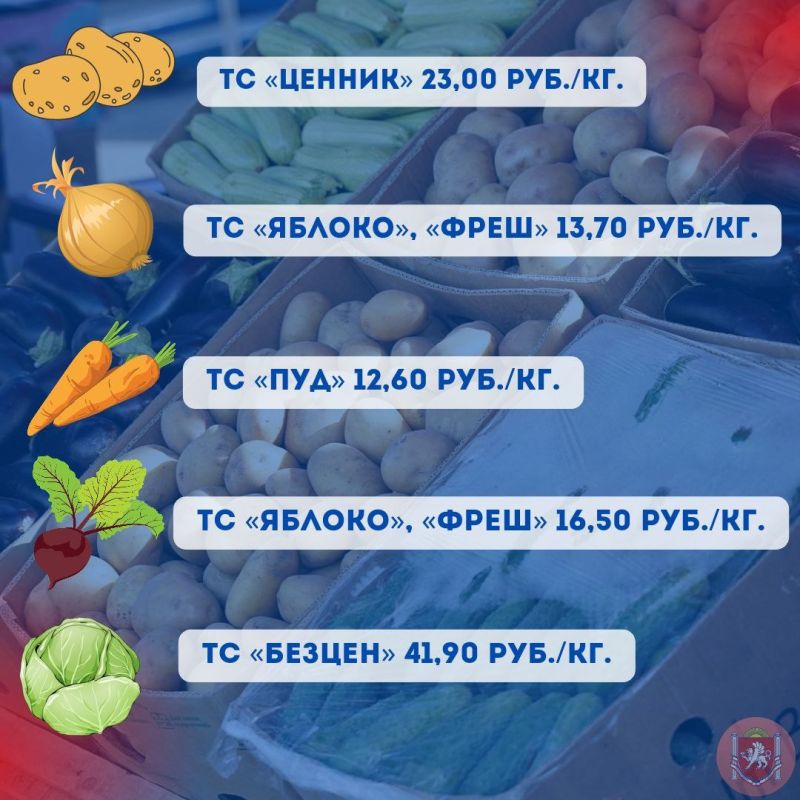 Минимальная цена на овощи «борщевого набора» в торговых сетях Крыма на период с 07.09 по 09.09 Минимальная цена на овощи «борщевого набора» в торговых сетях Крыма на период с 07.09 по 09.09