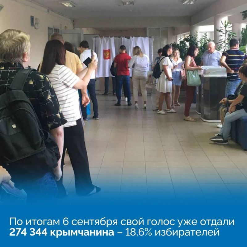 Стартовал второй день голосования на выборах депутатов крымского парламента и представительных органов власти в городах и сёлах Стартовал второй день голосования на выборах депутатов крымского парламента и представительных органов власти в городах и сёлах