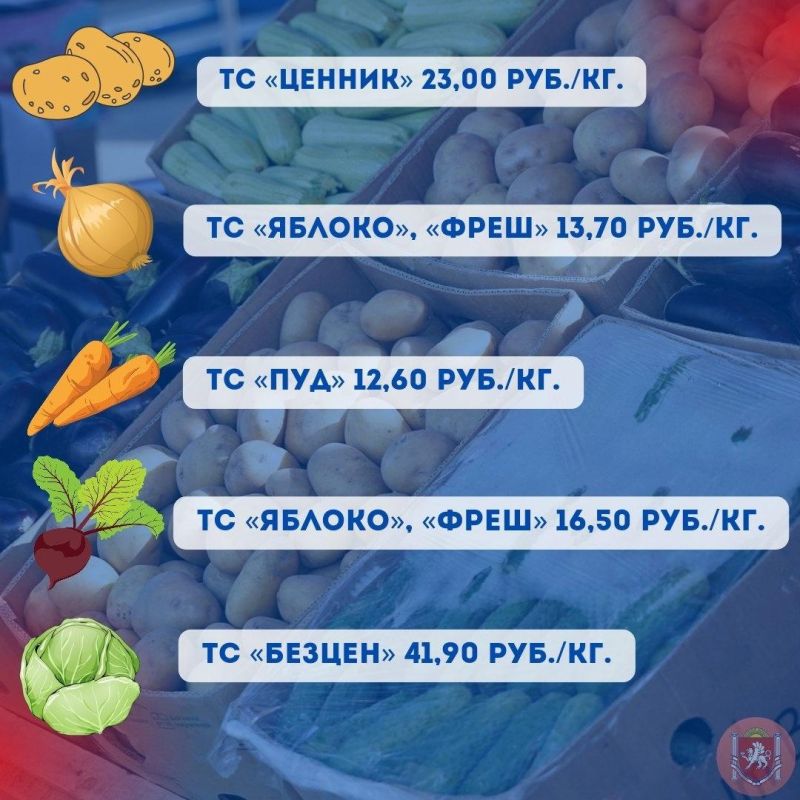 Минимальная цена на овощи «борщевого набора» в торговых сетях Крыма на период с 07.09 по 09.09 Минимальная цена на овощи «борщевого набора» в торговых сетях Крыма на период с 07.09 по 09.09