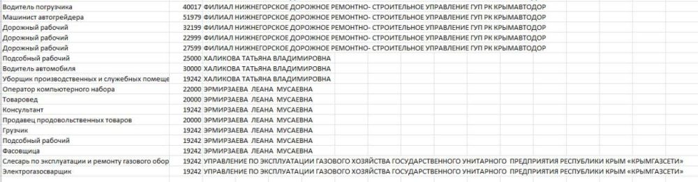 Антон Кравец: Уважаемые нижнегорцы, друзья! Антон Кравец: Уважаемые нижнегорцы, друзья!