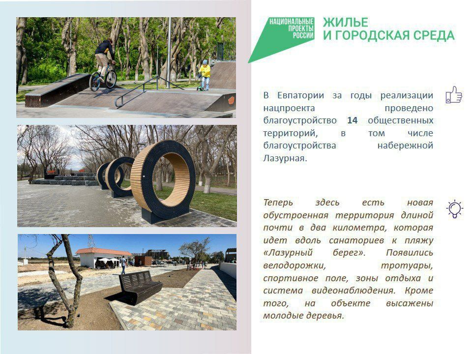 Подведены итоги реализации нацпроектов в городе Евпатория Подведены итоги реализации нацпроектов в городе Евпатория