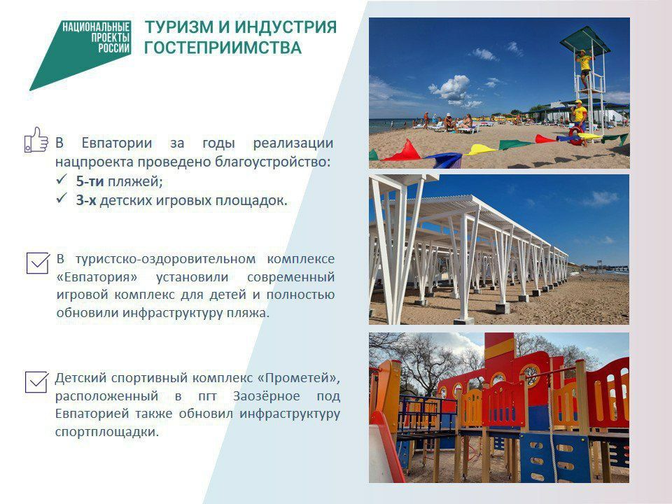 Подведены итоги реализации нацпроектов в городе Евпатория Подведены итоги реализации нацпроектов в городе Евпатория