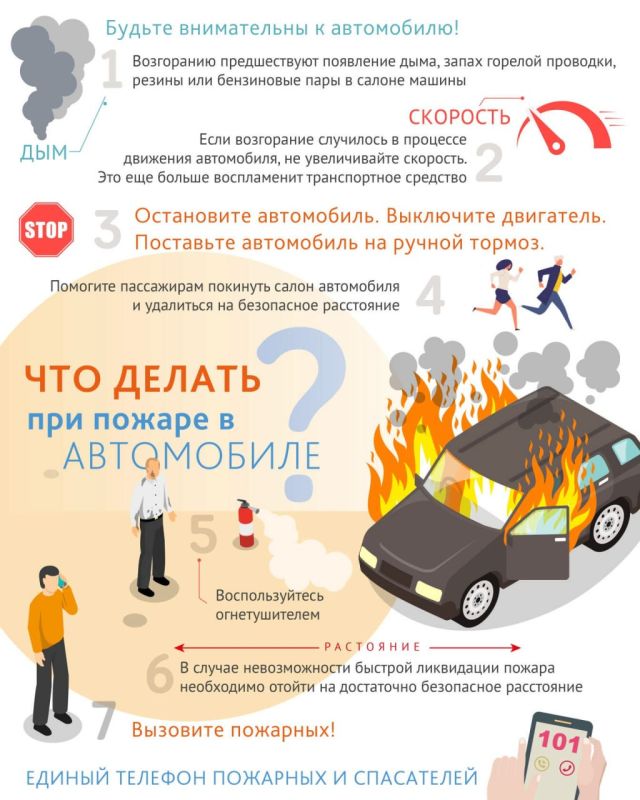 Огонь на колесах: пожарные ГКУ РК "Пожарная охрана Республики Крым" ликвидировали возгорания 2-х автомобилей Огонь на колесах: пожарные ГКУ РК "Пожарная охрана Республики Крым" ликвидировали возгорания 2-х автомобилей