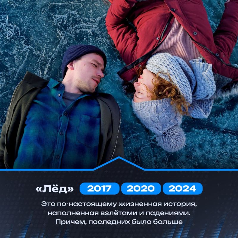 Давайте создадим подборку фильмов про спорт! Давайте создадим подборку фильмов про спорт!