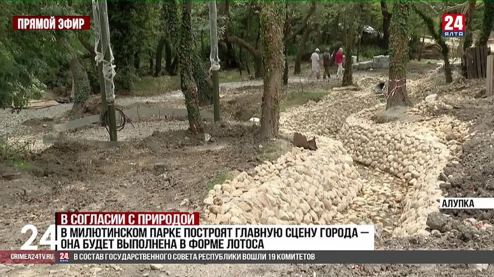 � ������ ���������� � ���������� ����� ��������������� ������������ �����