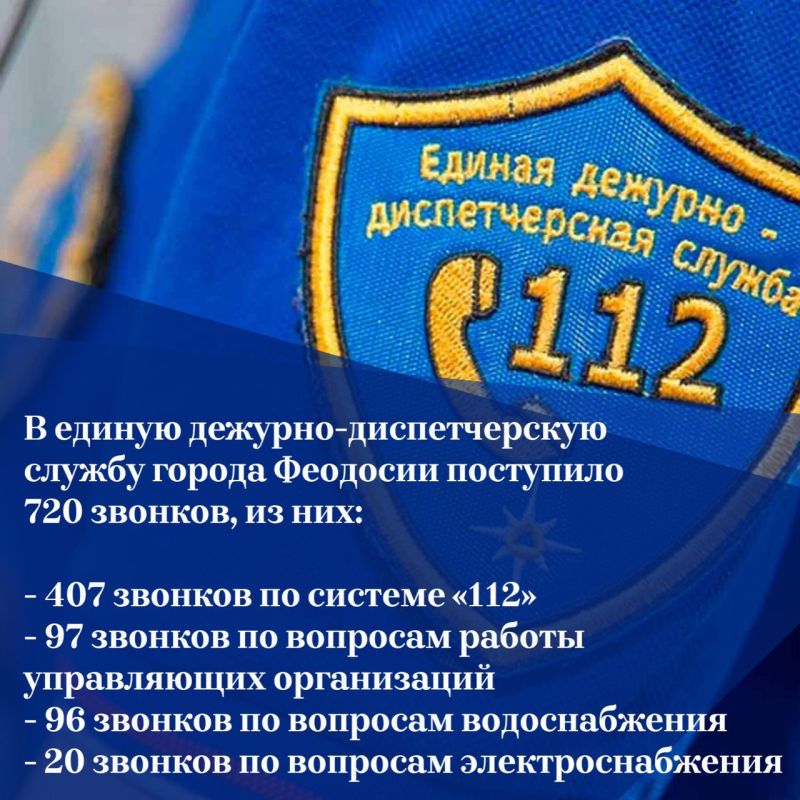 Итоги работы структурных подразделений Администрации города Феодосии за прошедшую неделю с 9 по 15 сентября 2024 года Итоги работы структурных подразделений Администрации города Феодосии за прошедшую неделю с 9 по 15 сентября 2024 года
