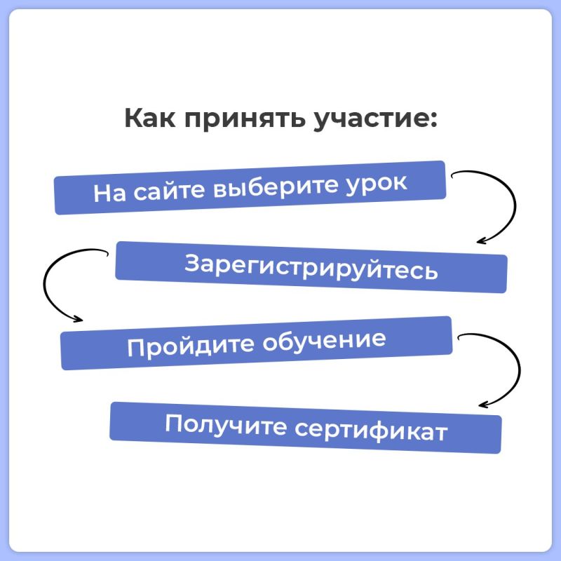 С 20 сентября начинается осенняя сессия вебинаров по финансовой грамотности от Банка России С 20 сентября начинается осенняя сессия вебинаров по финансовой грамотности от Банка России