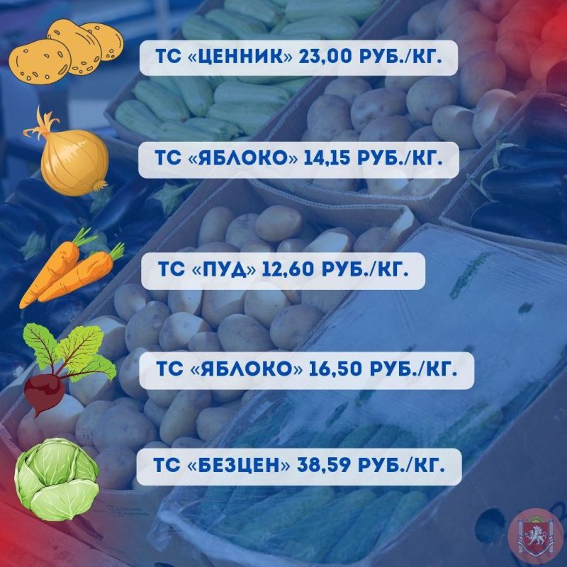 Минимальная цена на овощи «борщевого набора» в торговых сетях Крыма на период с 21.09 по 23.09 Минимальная цена на овощи «борщевого набора» в торговых сетях Крыма на период с 21.09 по 23.09