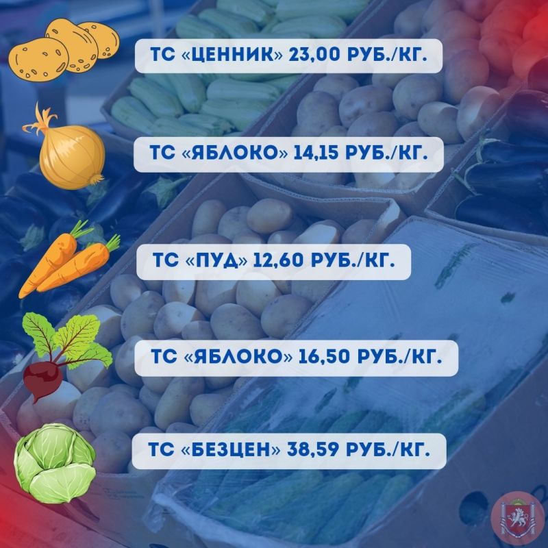 Минимальная цена на овощи «борщевого набора» в торговых сетях Крыма на период с 21.09 по 23.09 Минимальная цена на овощи «борщевого набора» в торговых сетях Крыма на период с 21.09 по 23.09