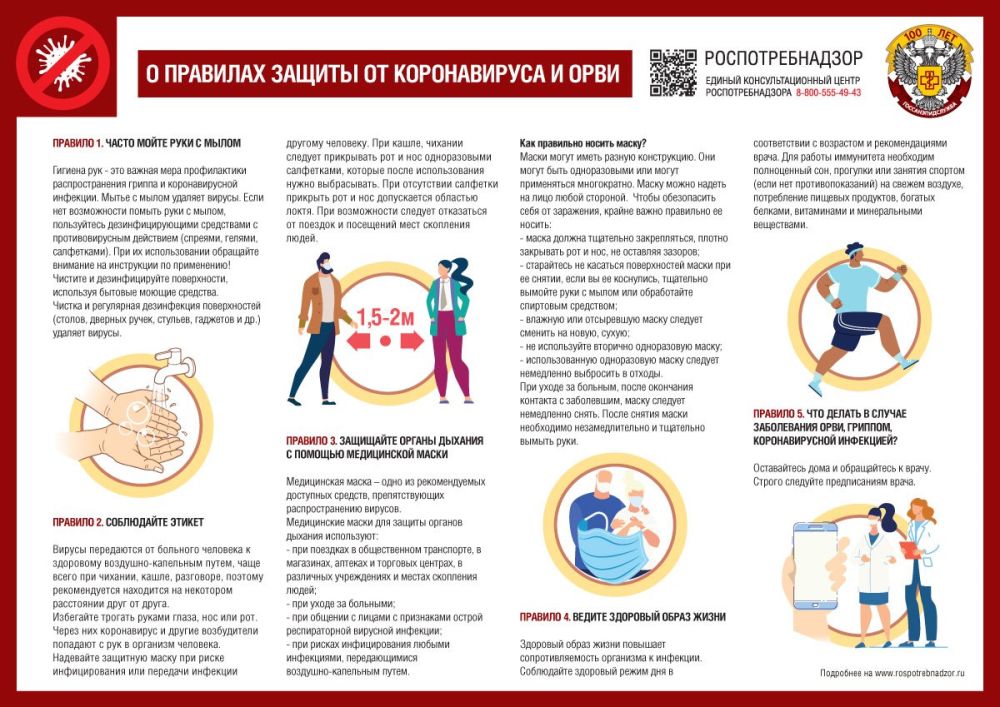 ГРИПП - ОПАСНОЕ ЗАБОЛЕВАНИЕ В ГРУППЕ ОСТРЫХ РЕСПИРАТОРНЫХ ВИРУСНЫХ ИНФЕКЦИЙ! ГРИПП - ОПАСНОЕ ЗАБОЛЕВАНИЕ В ГРУППЕ ОСТРЫХ РЕСПИРАТОРНЫХ ВИРУСНЫХ ИНФЕКЦИЙ!