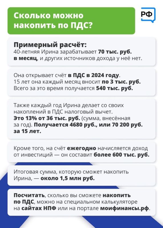 Программа долгосрочных сбережений: как она устроена и кто может участвовать Программа долгосрочных сбережений: как она устроена и кто может участвовать