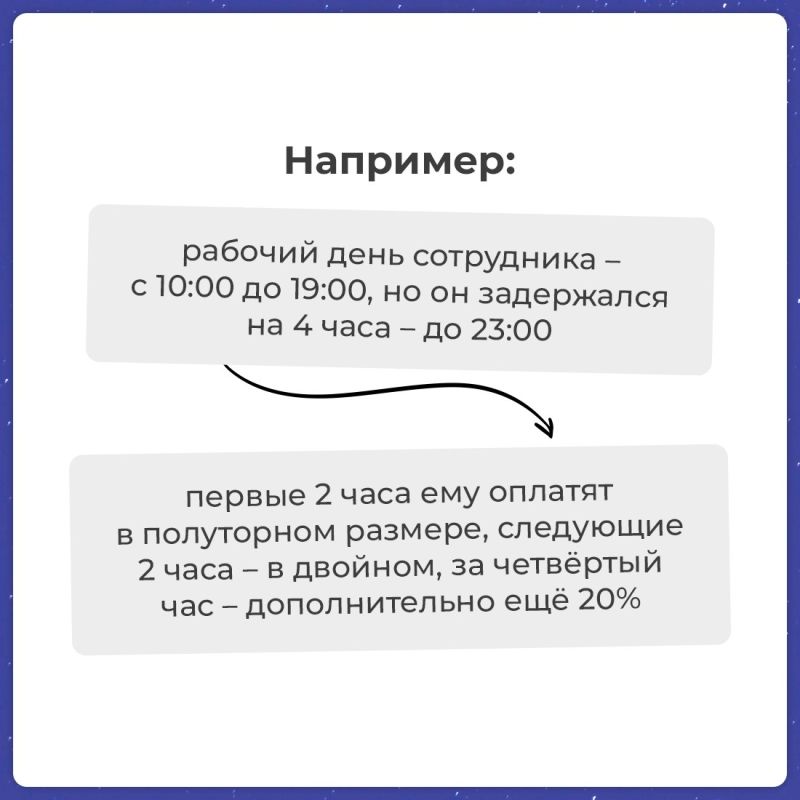 Привлекать к работе ночью, согласно Трудовому кодексу, можно почти всех Привлекать к работе ночью, согласно Трудовому кодексу, можно почти всех