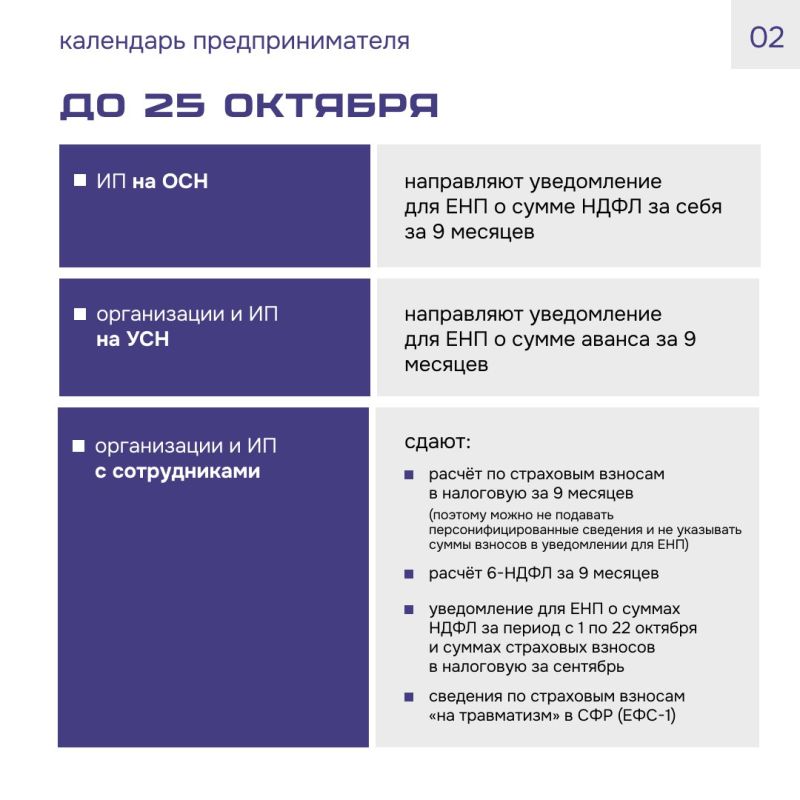 Чтобы дедлайны в октябре не превратились в тыкву Чтобы дедлайны в октябре не превратились в тыкву