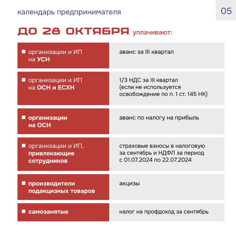 Чтобы дедлайны в октябре не превратились в тыкву Чтобы дедлайны в октябре не превратились в тыкву