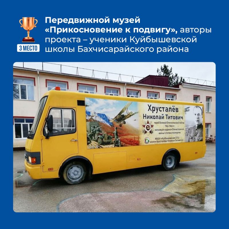 Василий Грабован: Два проекта из Крыма одержали победу в VIII Всероссийском конкурсе проектов инициативного бюджетирования Василий Грабован: Два проекта из Крыма одержали победу в VIII Всероссийском конкурсе проектов инициативного бюджетирования