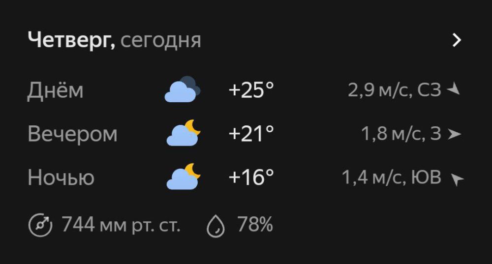 Прогноз гисметео симферополь. Прогноз гисметео симферополь