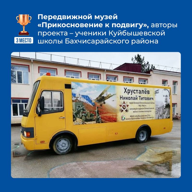 Александр Дудинов: Два проекта из Крыма одержали победу в VIII Всероссийском конкурсе проектов инициативного бюджетирования Александр Дудинов: Два проекта из Крыма одержали победу в VIII Всероссийском конкурсе проектов инициативного бюджетирования