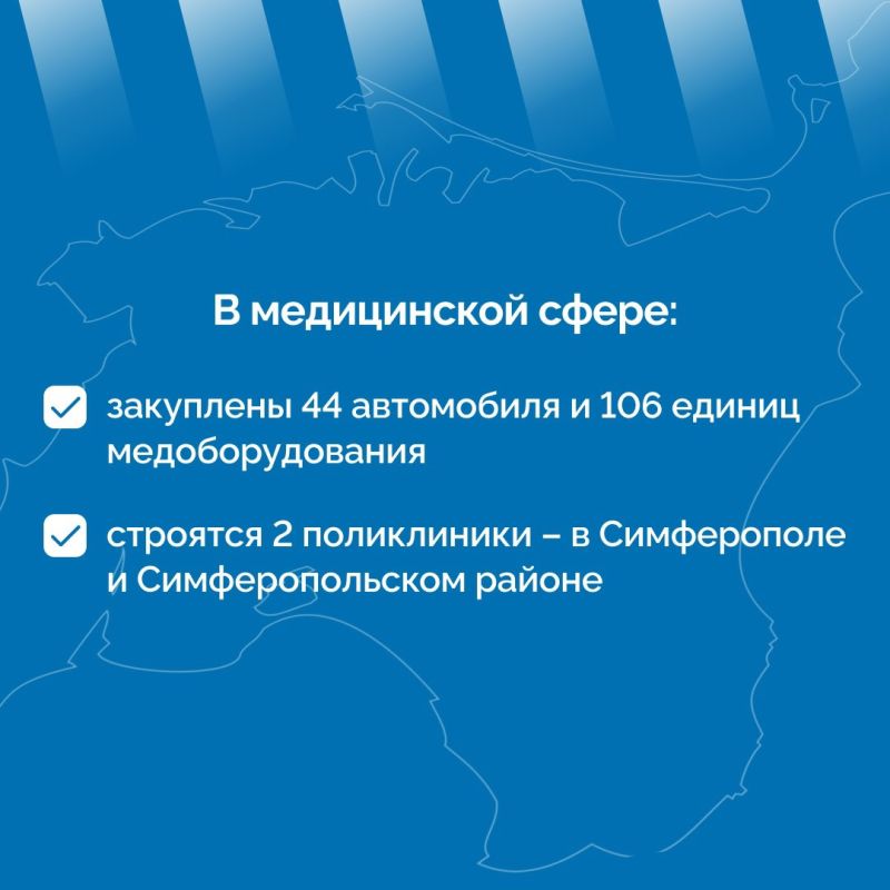 В этом году в Крыму реализуются 13 национальных проектов В этом году в Крыму реализуются 13 национальных проектов