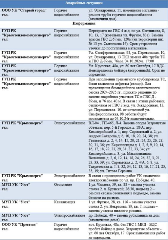 4 октября отмечается Всемирный день защиты животных 4 октября отмечается Всемирный день защиты животных