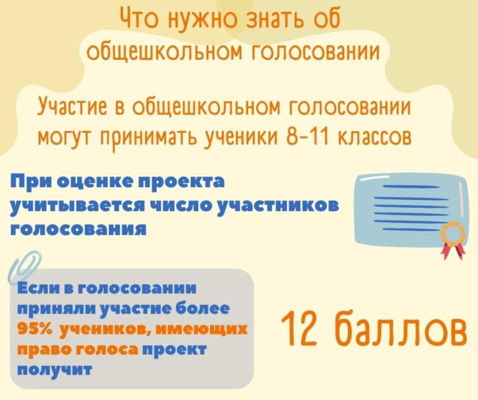 С 21 октября стартует новый сбор заявок на реализацию проектов школьного инициативного бюджетирования С 21 октября стартует новый сбор заявок на реализацию проектов школьного инициативного бюджетирования