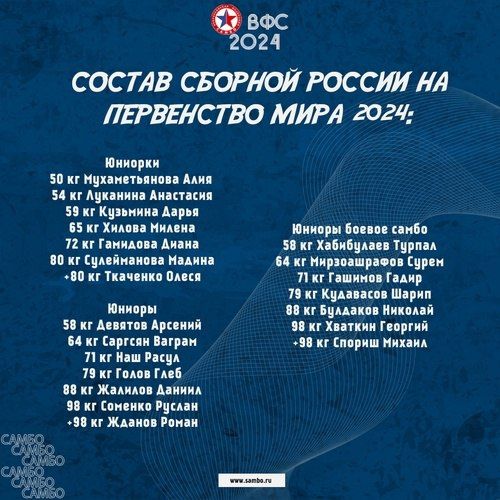 С 11 по 13 октября в Ларнаке, столице Республики Кипр, состоится грандиозное событие — Первенство мира по самбо 2024 С 11 по 13 октября в Ларнаке, столице Республики Кипр, состоится грандиозное событие — Первенство мира по самбо 2024