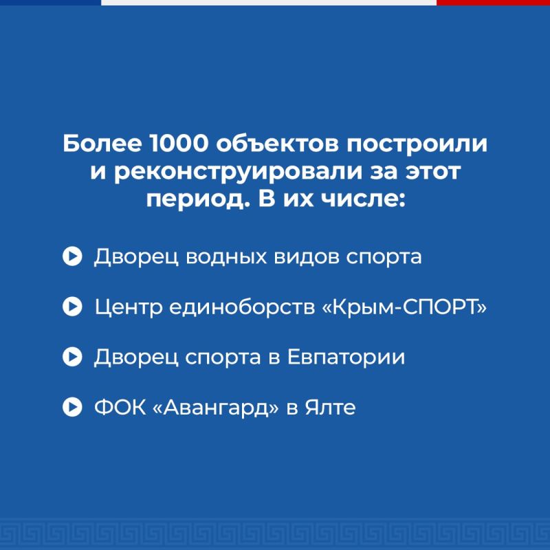 За последние 10 лет в крымском спорте произошли существенные позитивные изменения За последние 10 лет в крымском спорте произошли существенные позитивные изменения