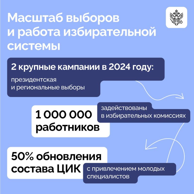 Владимир Путин провел встречу с главой ЦИК Эллой Памфиловой Владимир Путин провел встречу с главой ЦИК Эллой Памфиловой