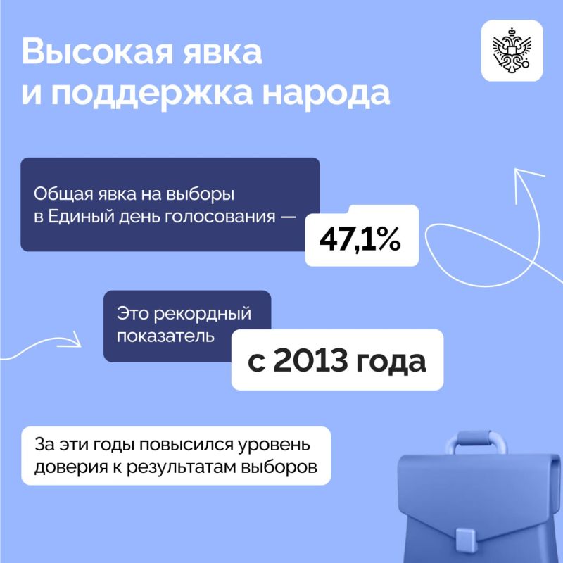 Владимир Путин провел встречу с главой ЦИК Эллой Памфиловой Владимир Путин провел встречу с главой ЦИК Эллой Памфиловой