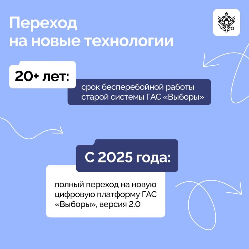 Владимир Путин провел встречу с главой ЦИК Эллой Памфиловой Владимир Путин провел встречу с главой ЦИК Эллой Памфиловой