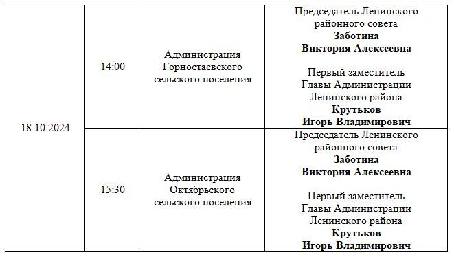 ��������� ������ ���������� ������!