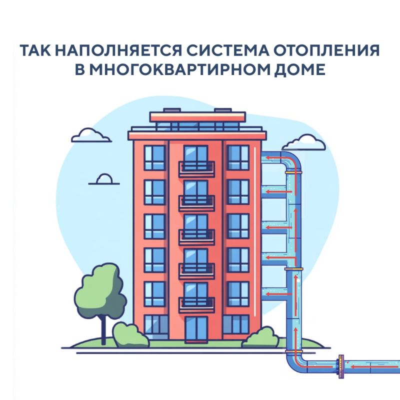18 октября в Севастополе запускается система отопления 18 октября в Севастополе запускается система отопления