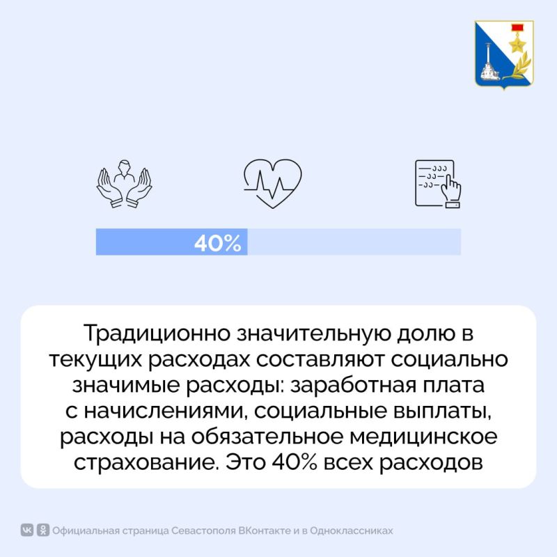 В Севастополе представили проект бюджета на 2025-2027 годы В Севастополе представили проект бюджета на 2025-2027 годы
