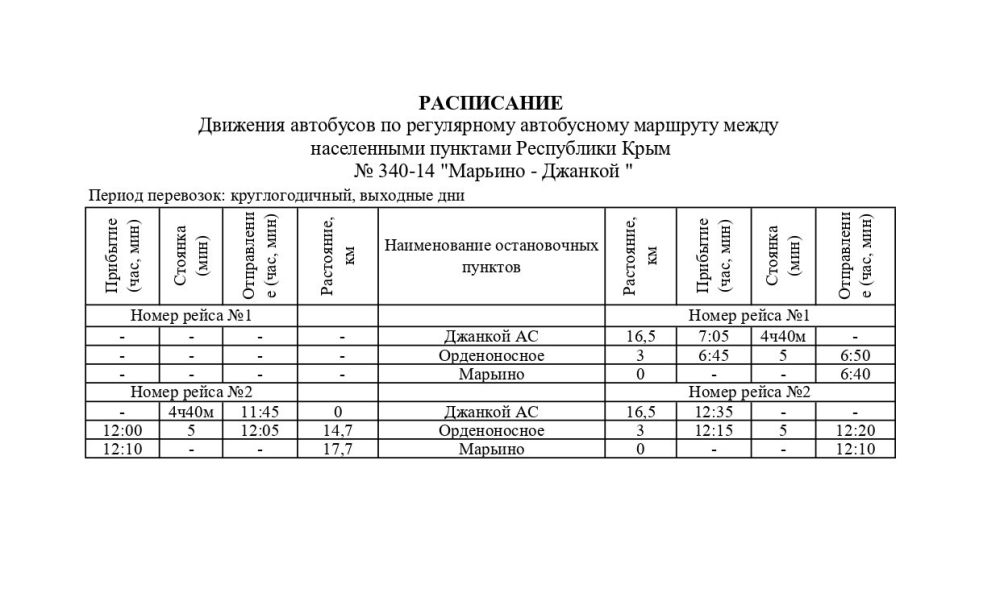 Инна Федоренко: Уважаемые жители и гости Джанкойского района Инна Федоренко: Уважаемые жители и гости Джанкойского района