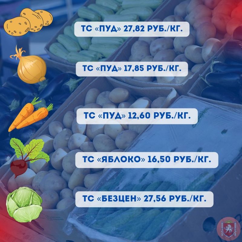 Минимальная цена на овощи «борщевого набора» в торговых сетях Крыма на период с 26.10 по 28.10 Минимальная цена на овощи «борщевого набора» в торговых сетях Крыма на период с 26.10 по 28.10