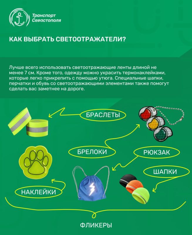 Безопасность ребят на дороге – это важно Безопасность ребят на дороге – это важно