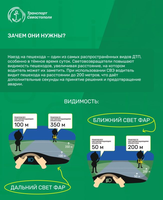 Безопасность ребят на дороге – это важно Безопасность ребят на дороге – это важно