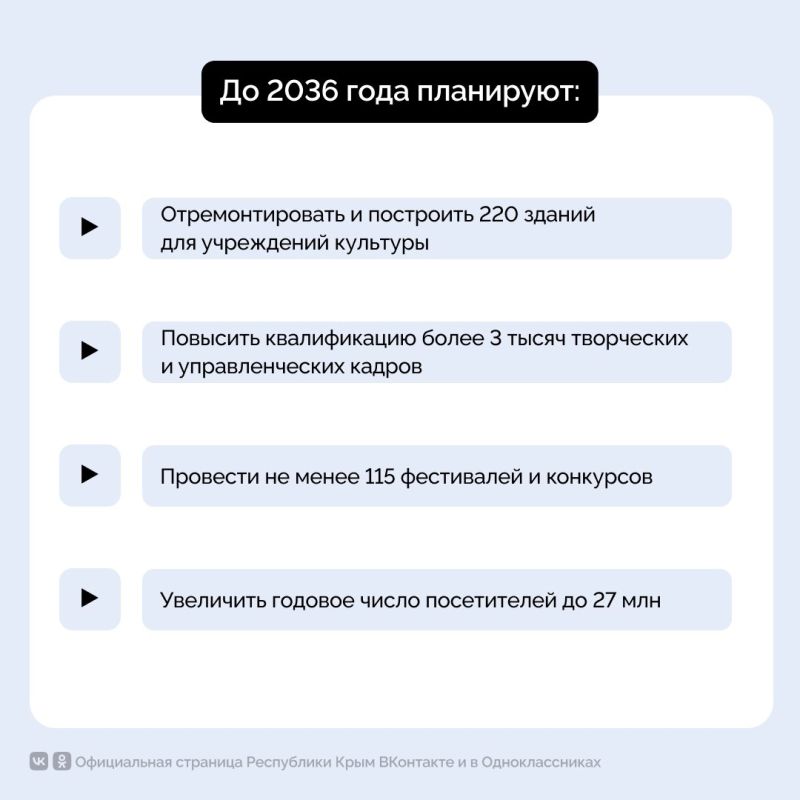 За последние 10 лет сфера культуры в Крыму фундаментально преобразилась За последние 10 лет сфера культуры в Крыму фундаментально преобразилась