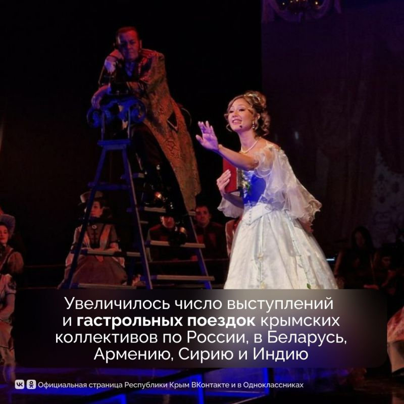 За последние 10 лет сфера культуры в Крыму фундаментально преобразилась За последние 10 лет сфера культуры в Крыму фундаментально преобразилась