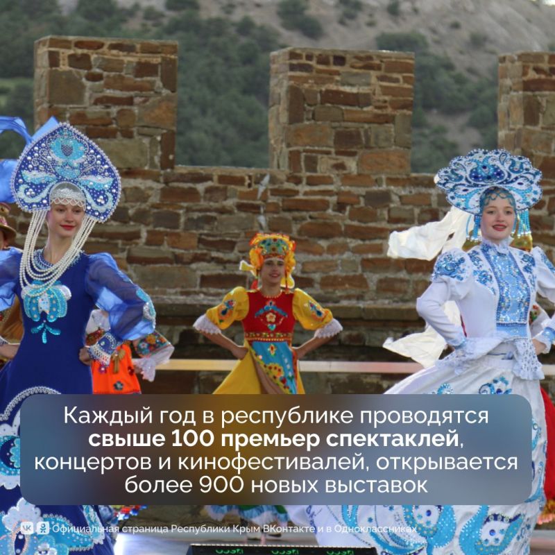 За последние 10 лет сфера культуры в Крыму фундаментально преобразилась За последние 10 лет сфера культуры в Крыму фундаментально преобразилась