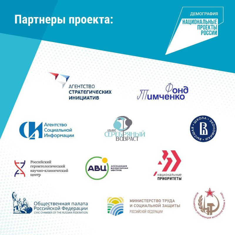 Активное долголетие – 2024 Активное долголетие – 2024