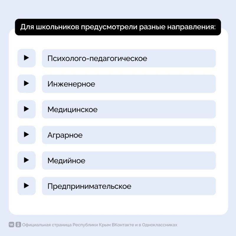 Предпрофессиональные классы помогают школьникам сделать осознанный выбор профессии Предпрофессиональные классы помогают школьникам сделать осознанный выбор профессии