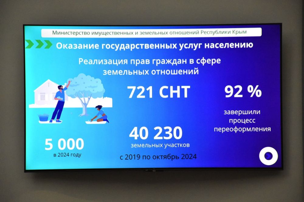 МИНИМУЩЕСТВОМ КРЫМА ПОДВЕДЕНЫ ИТОГИ ДЕЯТЕЛЬНОСТИ ЗА 10 ЛЕТ МИНИМУЩЕСТВОМ КРЫМА ПОДВЕДЕНЫ ИТОГИ ДЕЯТЕЛЬНОСТИ ЗА 10 ЛЕТ