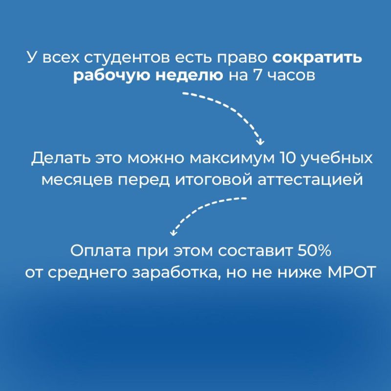Студенты нередко совмещают учёбу и работу Студенты нередко совмещают учёбу и работу