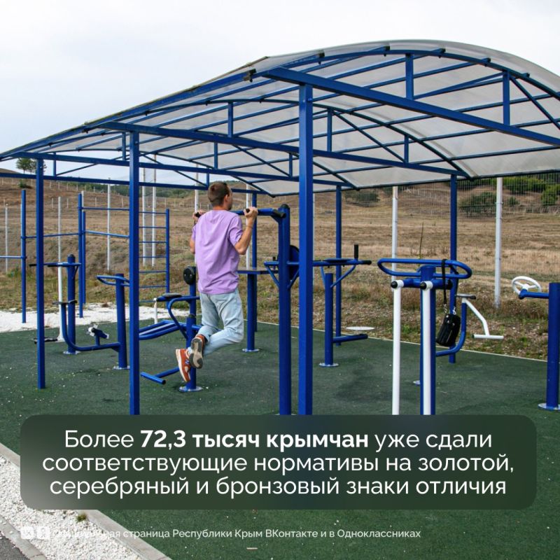 Крымские спортсмены продолжают успешно выступать в соревнованиях разного уровня Крымские спортсмены продолжают успешно выступать в соревнованиях разного уровня