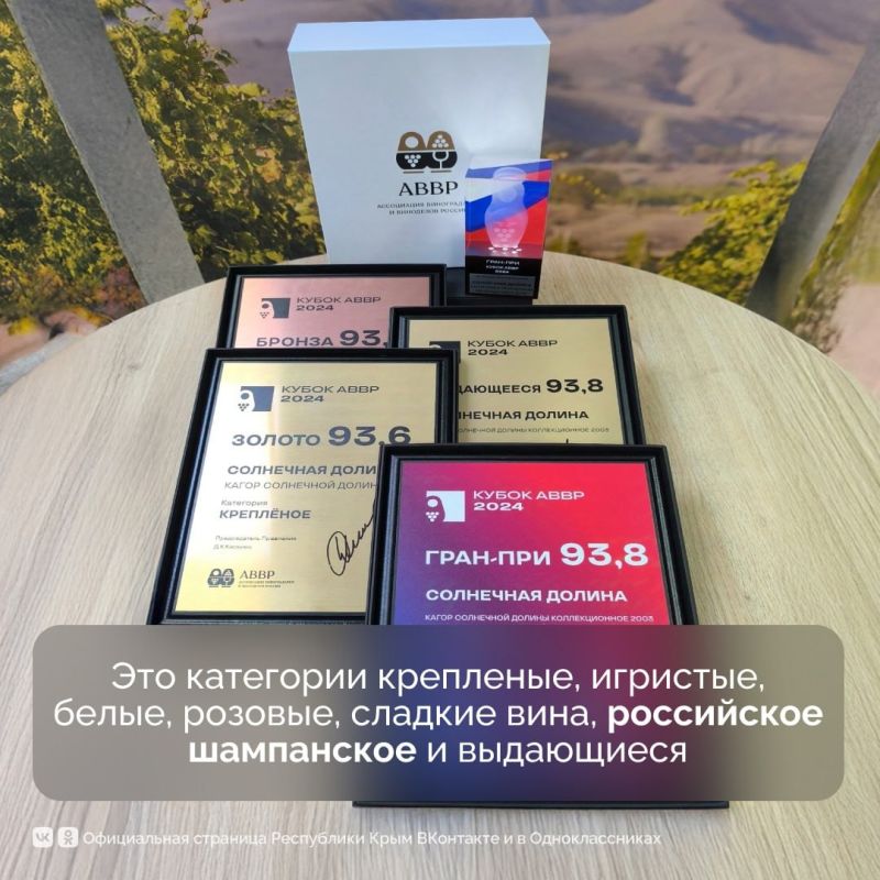 Крымские вина одержали победу на конкурсе «Кубок АВВР», организованном Ассоциацией виноградарей и виноделов России Крымские вина одержали победу на конкурсе «Кубок АВВР», организованном Ассоциацией виноградарей и виноделов России