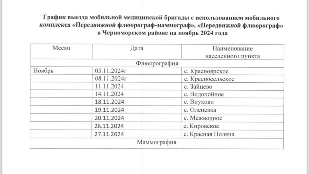 Александр Дудинов: Друзья! Одной из самых актуальных тем во время встреч с жителями является оказание медицинской помощи в сельской местности Александр Дудинов: Друзья! Одной из самых актуальных тем во время встреч с жителями является оказание медицинской помощи в сельской местности
