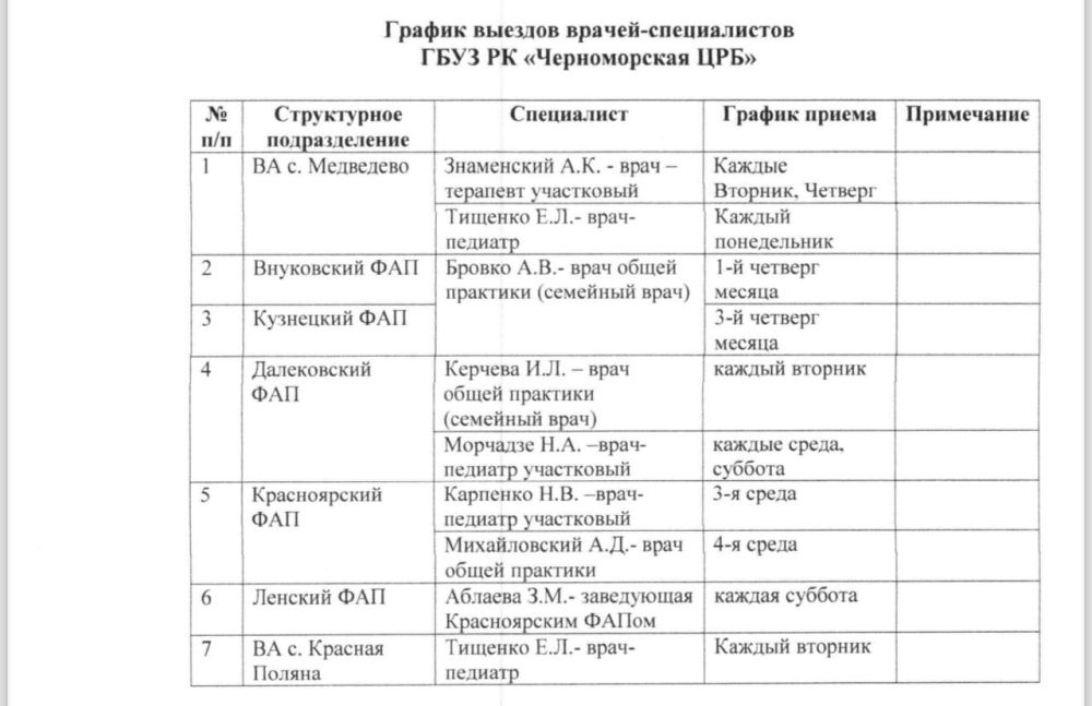 Александр Дудинов: Друзья! Одной из самых актуальных тем во время встреч с жителями является оказание медицинской помощи в сельской местности Александр Дудинов: Друзья! Одной из самых актуальных тем во время встреч с жителями является оказание медицинской помощи в сельской местности