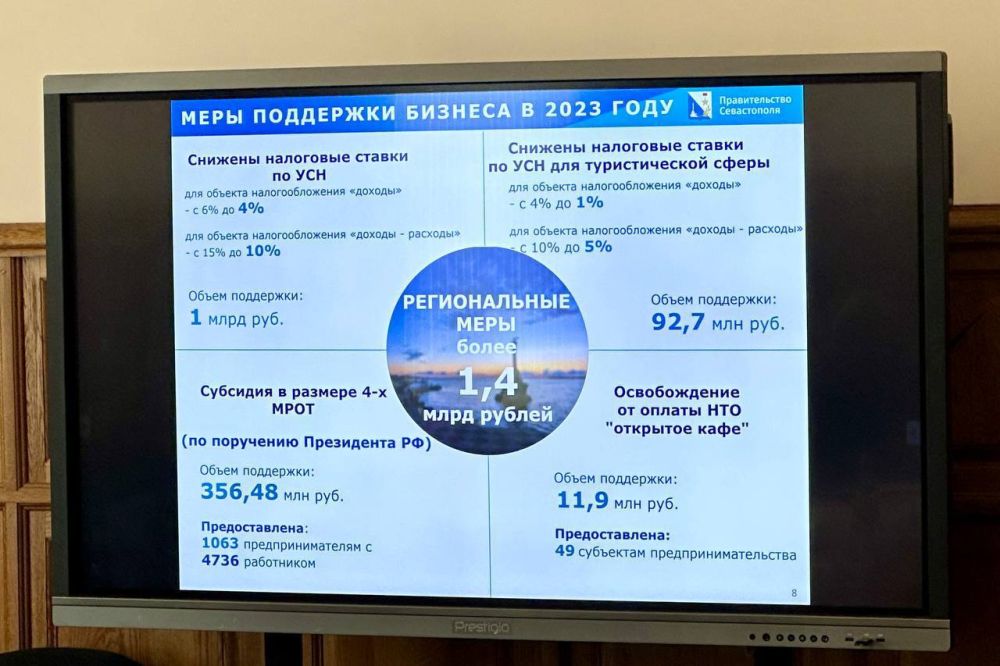 Владимир Немцев: В Законодательном Собрании состоялось расширенное заседание постоянного комитета по экономике и инвестициям с участием представителей Правительства Севастополя Владимир Немцев: В Законодательном Собрании состоялось расширенное заседание постоянного комитета по экономике и инвестициям с участием представителей Правительства Севастополя