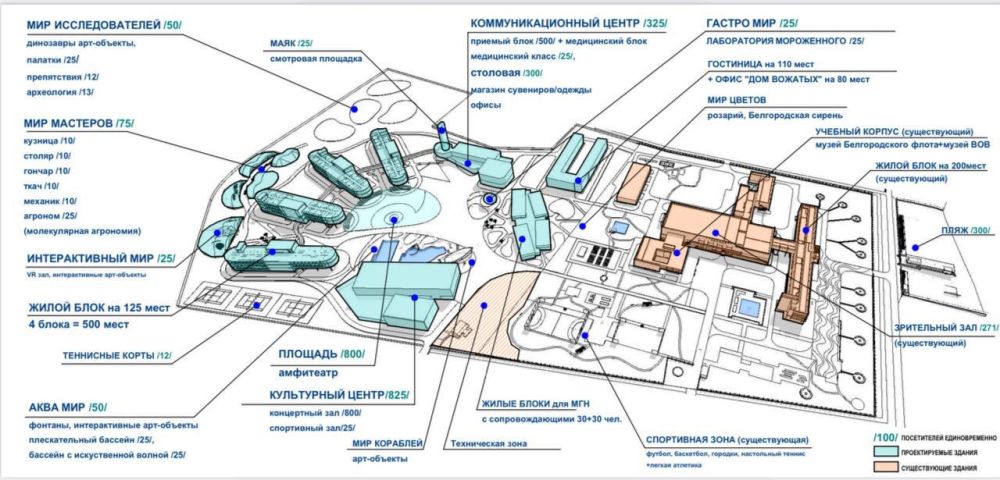 В Крыму новые корпуса лагеря «Бригантина „Белогорье“» построят в виде кораблей В Крыму новые корпуса лагеря «Бригантина „Белогорье“» построят в виде кораблей